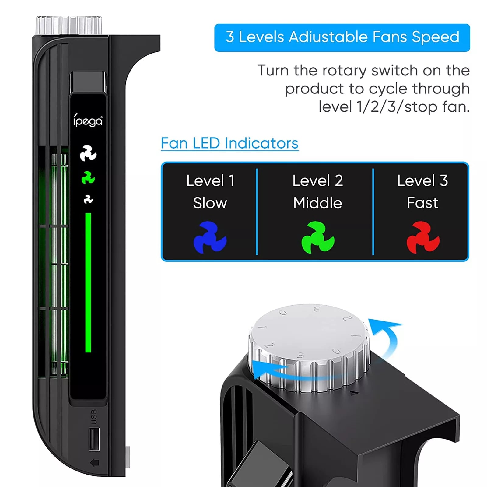 Cooling Fan Fit for PS5 Disc & Digital Edition Upgraded Cooler with USB 3.0 Port
