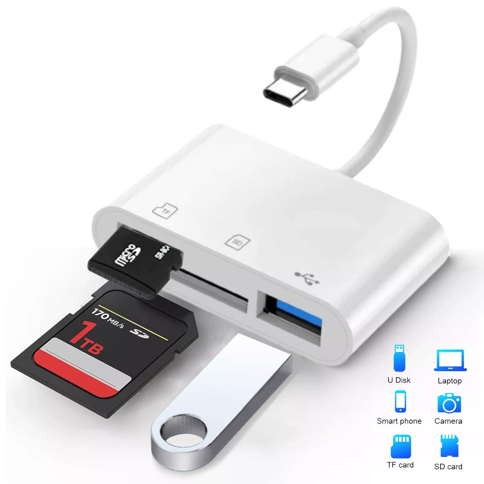 USB C to SD Card Reader, 3-in-1 Hub Converter, Micro SD TF Memory Type-C Adapter